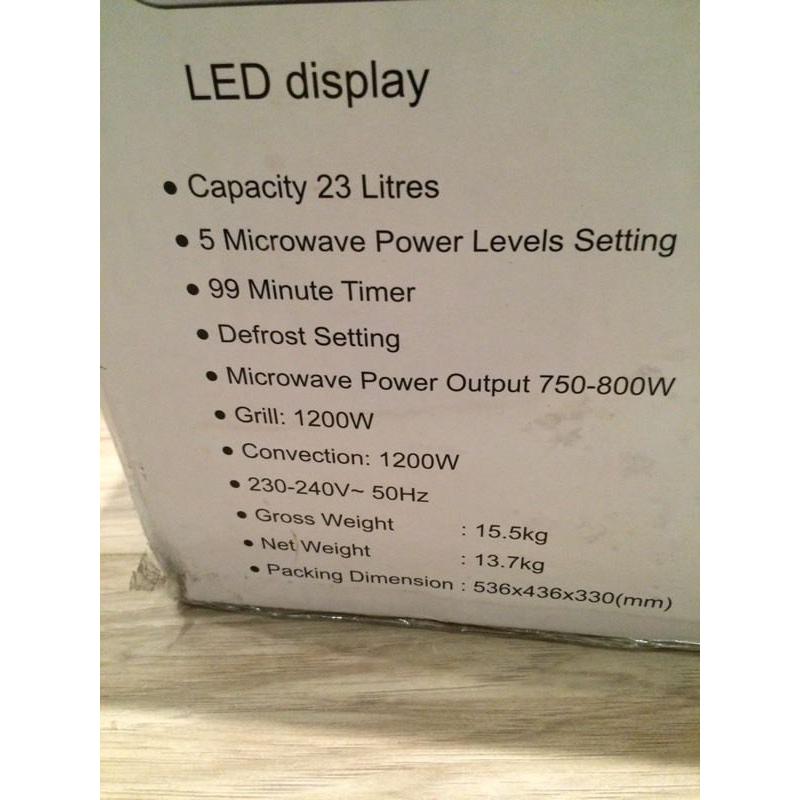 Unopened new Morphy Richards microwave
