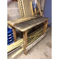 FREE Workbench