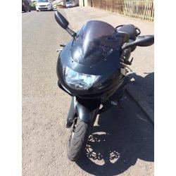Ninja breaking zx9r