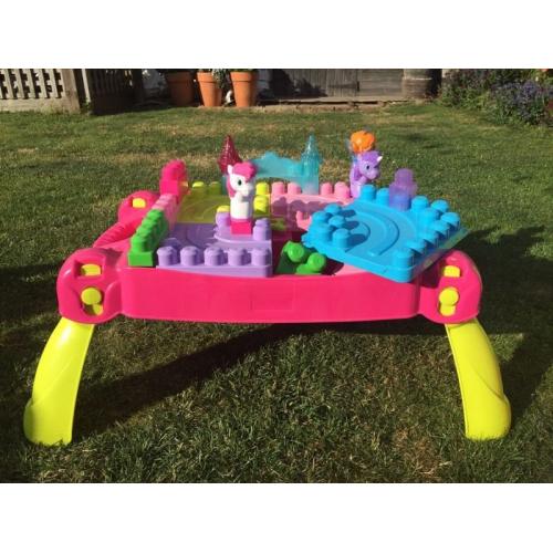 Mega blocks