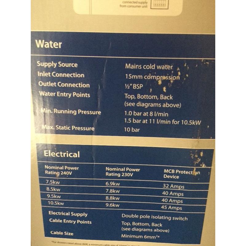 Electric shower